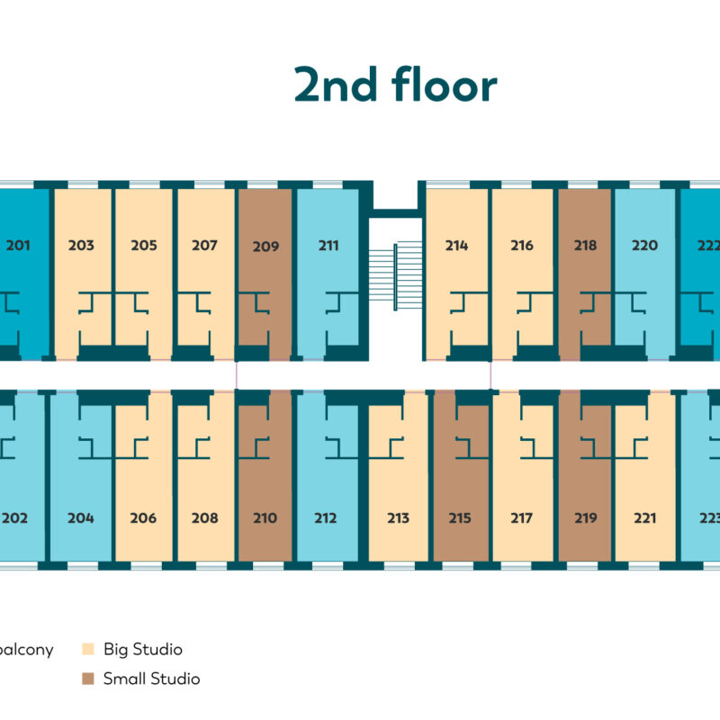2nd floor